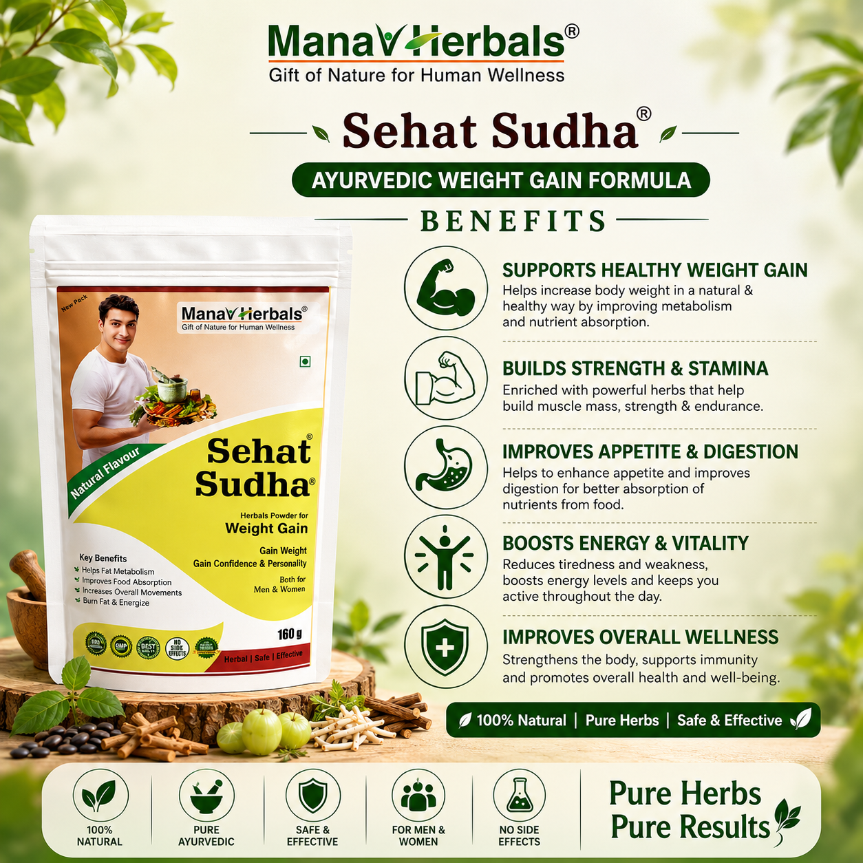 Sehat Sudha Benefits Infographic